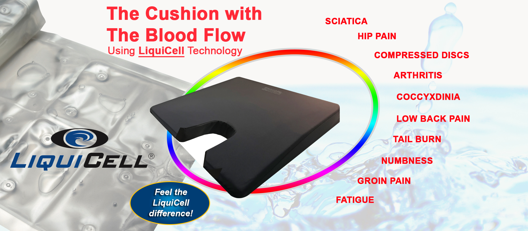 Best Wheelchair Cushion - Liquicell improves blood flow 